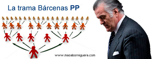 La Trama Barcenas PP Partido Popular